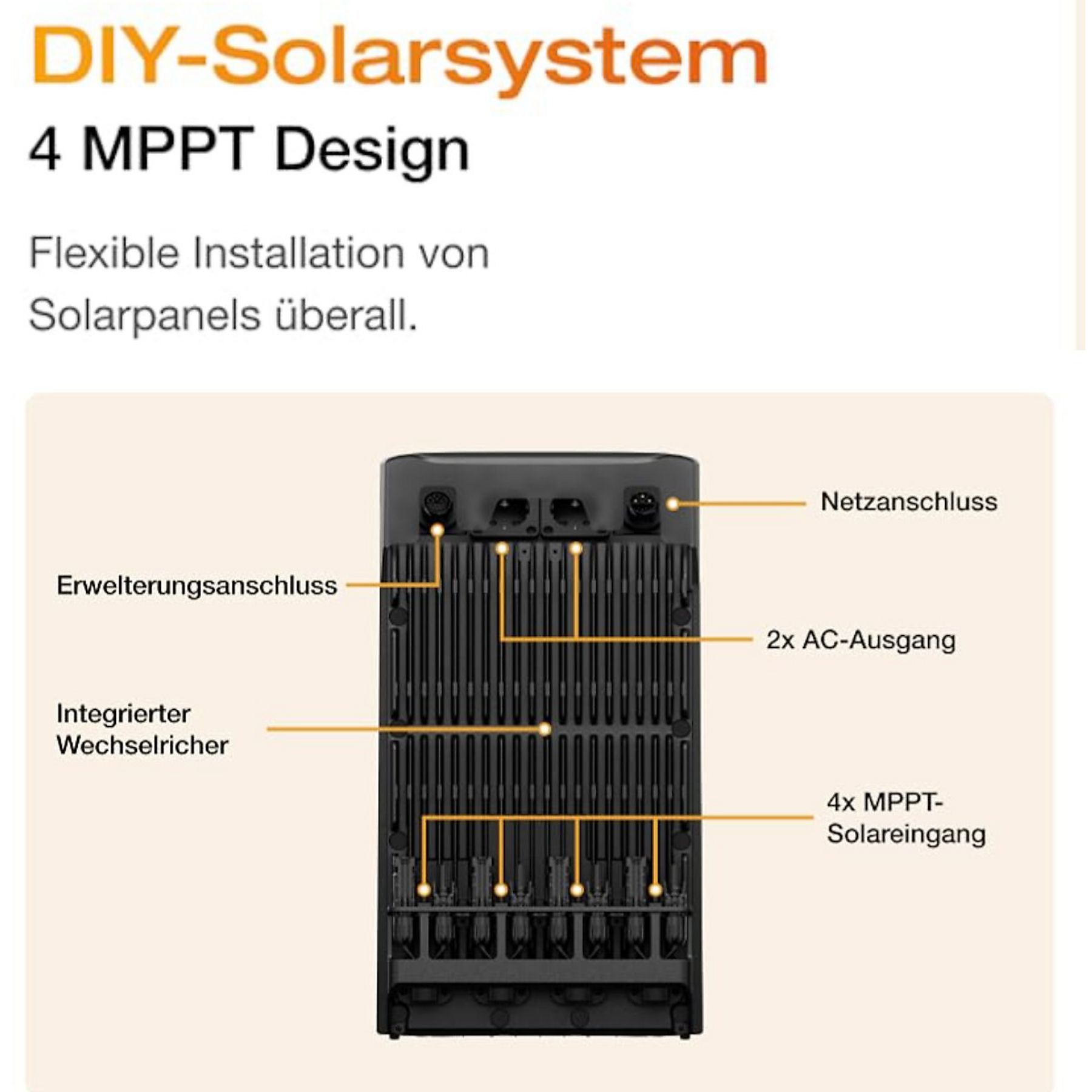 ECOFLOW STREAM Ultra und 5×AC Pro, Kabel, intelligenter Zähler, Solarbatterie, schwarz – Bild 6
