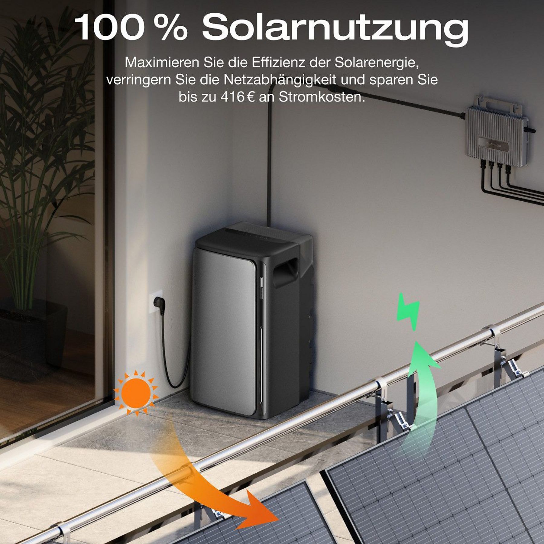 ECOFLOW STREAM Ultra und 5×AC Pro, Kabel, intelligenter Zähler, Solarbatterie, schwarz – Bild 2