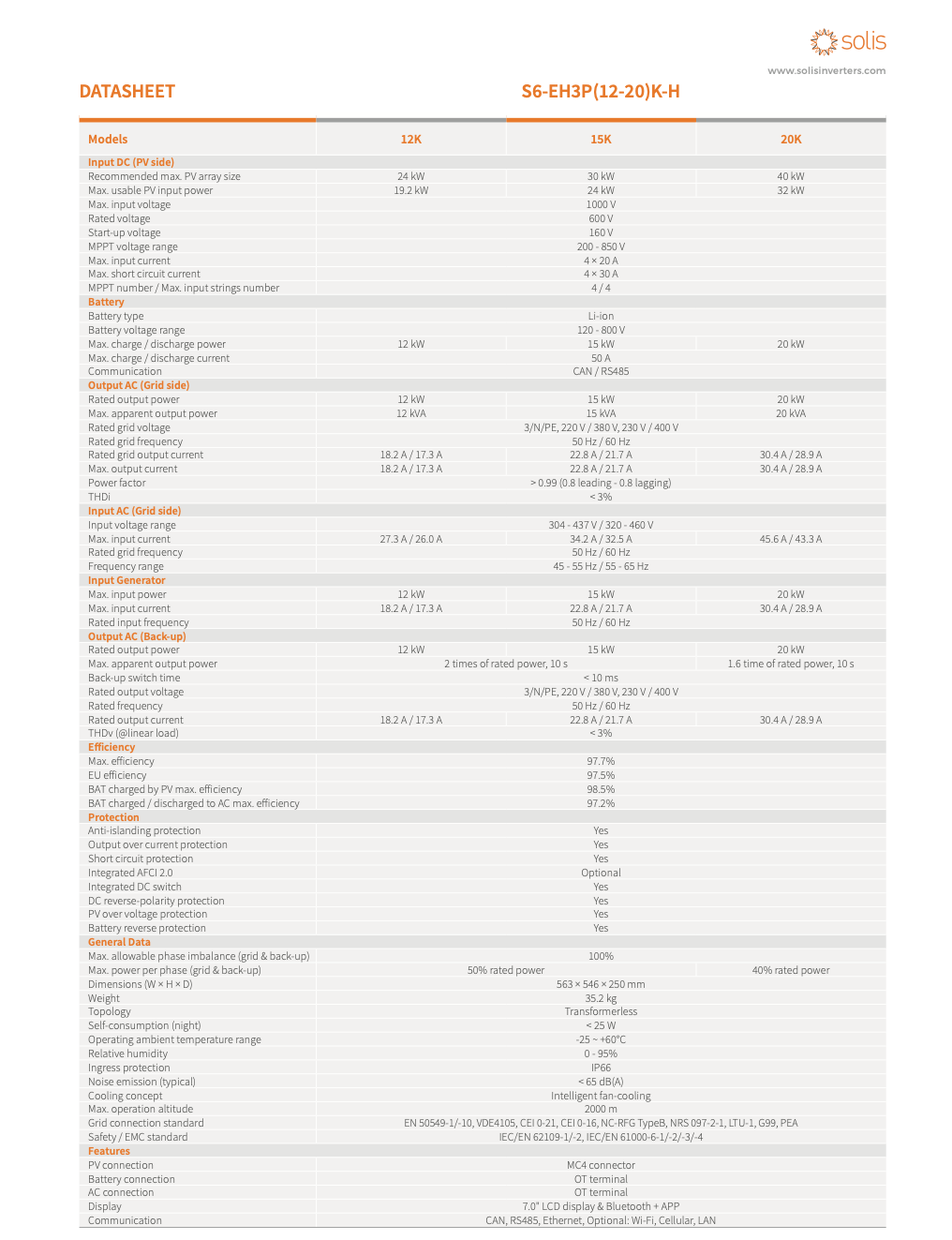 Energiespeicher-Set Dyness Tower Pro TP23 + Solis S6 12K – Bild 2