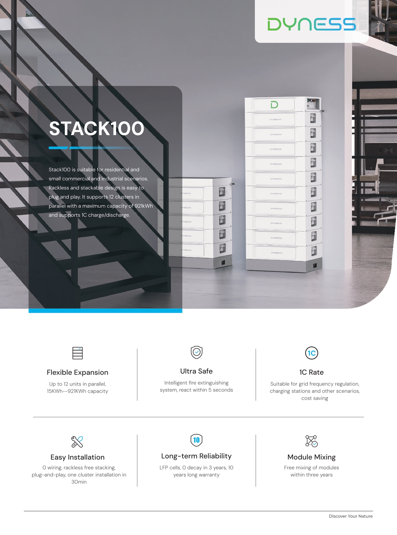 Energiespeicher Dyness STACK 100-3s – Bild 3