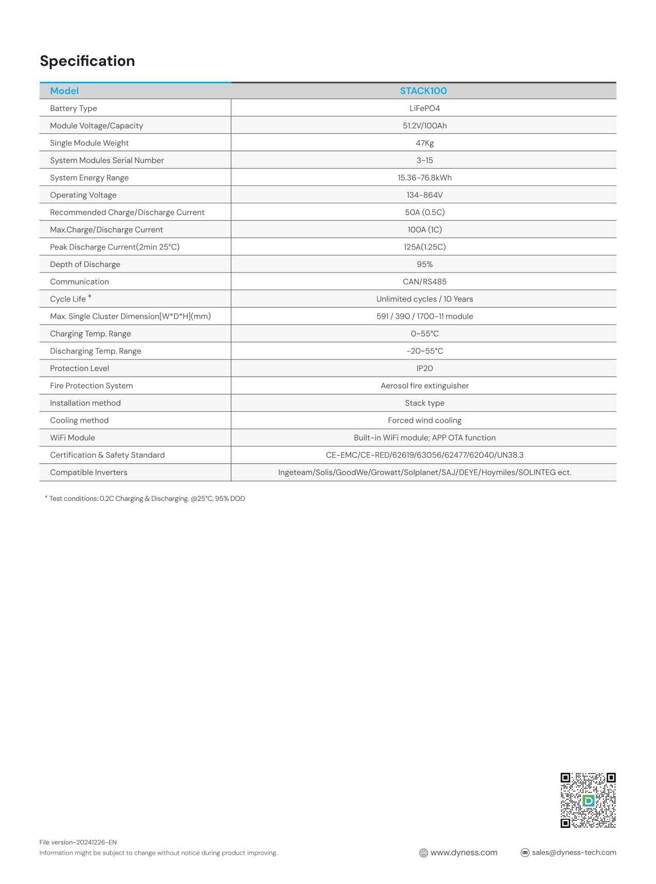 Energiespeicher Dyness STACK 100-3s – Bild 2
