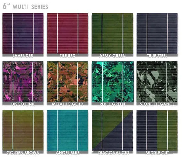 10er-Pack olivgrüne Solarmodule 300 W – Bild 2